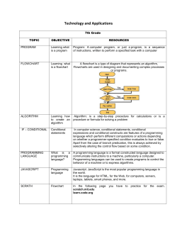 Technology and Applications 7th Grade TOPIC OBJECTIVE