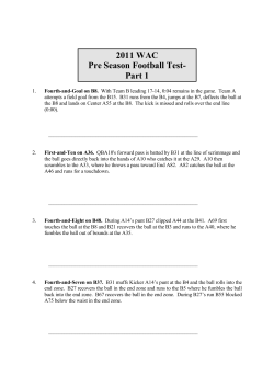 2011 WAC Pre Season Football Test