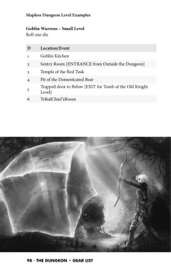 Mapless Dungeon Level Examples Goblin Warrens