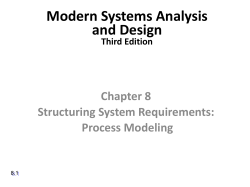 Modern Systems Analysis and Design Joey F. George Jeffrey A