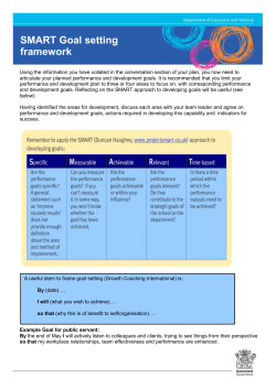 SMART Goal Setting Framework