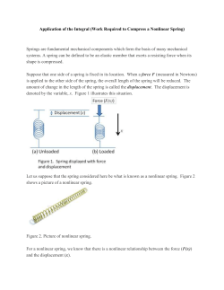 Nonlinear Spring