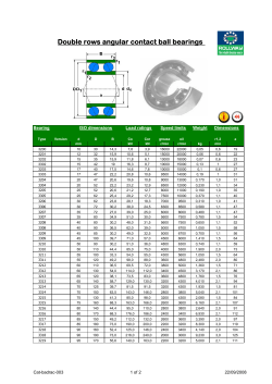 Chart Double row angular contact ball