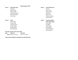 Rookie Leagues T-Ball Team 1 Coach Brian Rutt