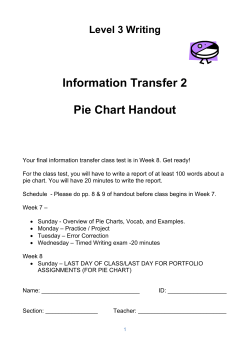 Pie Chart handout