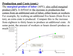 Marginal Product of Labor and Marginal Revenue Product of Labor