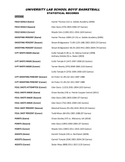 university lab school boys` basketball