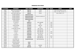 lot number equipment serial number description natis hours model