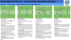 TCYSA Releasing - Tumwater Soccer Club
