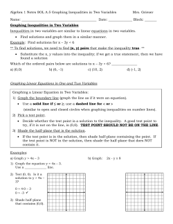 Algebra 1 Notes SOL A.5 Graphing Inequalities in Two Variables
