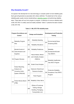 Duane Model History and Development