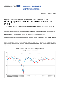 GDP up by 0.6% in both the euro area and the EU28