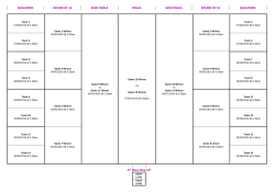 3rd Place Play-off QUALIFIERS ROUND OF 16 SEMI FINALS