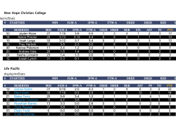 Life Pacific - New Hope Christian College