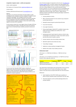 Competition in logistics market – conflict and cooperation