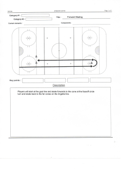 Forward Skating Players will start at the goal line and skate forwards
