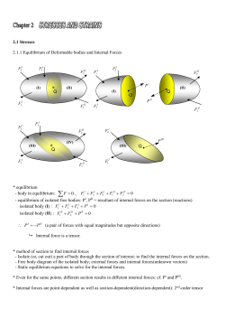 2.1 Stresses 2.1.1 Equilibrium of Deformable bodies and Internal