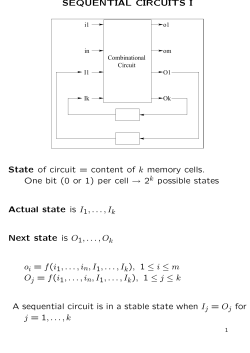 SEQUENTIAL CIRCUITS I State of circuit = content of k memory cells
