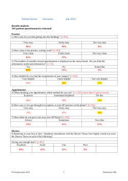 the June 2015 Patient Survery