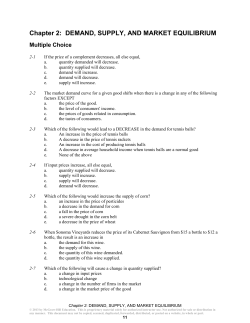 Chapter 2: DEMAND, SUPPLY, AND MARKET EQUILIBRIUM