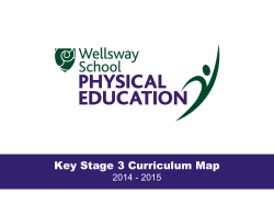 Key Stage 3 Curriculum Map