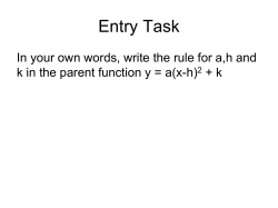 Alg. 2.7 2.7 Absolute value functions and graphs