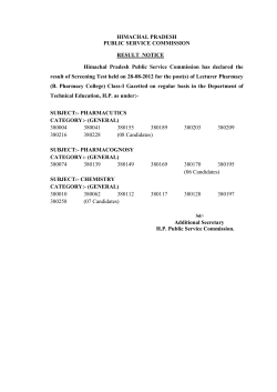 HIMACHAL PRADESH PUBLIC SERVICE COMMISSION RESULT
