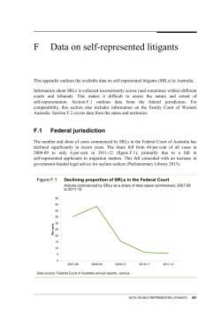 Appendix F Data on self