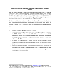 Results of the Survey of Professional Forecasters on