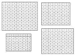 Number squares - Advanced Learning Alliance