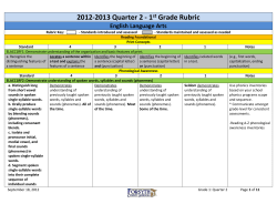 2012-2013 Quarter 2 - 1st Grade Rubric English Language Arts