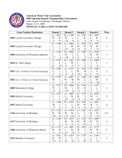 Opening Round Championship Series