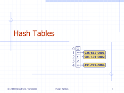 Dictionaries and Hash Tables