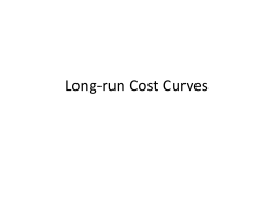 Long-run Cost Curves