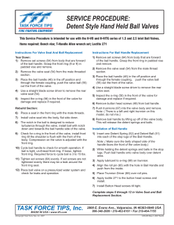 Detent Style Hand Held Ball Valves