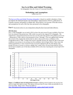 Methodology and Assumptions: Sea Level Rise and Global