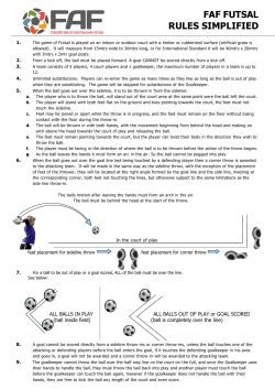 FAF Futsal Rules Simplified
