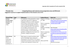 Integrating Literacy and Numeracy across Programme areas and
