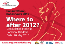 Coaching What should this look like?