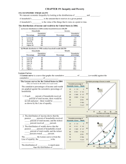 CHAPTER 19: Inequity and Poverty 19.1 ECONOMIC INEQUALITY