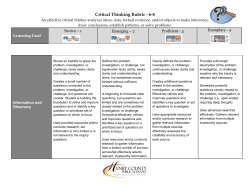 Critical Thinking Rubric - 6-8