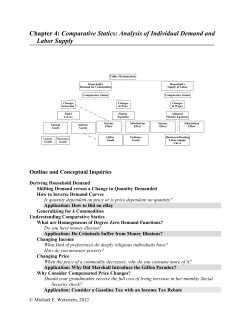 Chapter 4: Comparative Statics: Analysis of Individual
