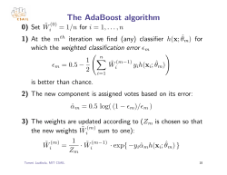 The AdaBoost algorithm