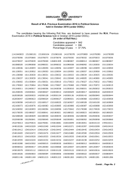 DIBRUGARH UNIVERSITY DIBRUGARH Result of M.A. Previous