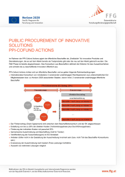 public procurement of innovative solutions ppi-cofund actions