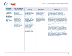 If you want to Maximize Use of all sessions and assessment tools in