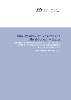 2016*17 Mid-Year Economic and Fiscal Outlook*charts