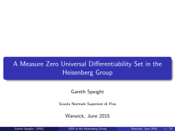 A Measure Zero Universal Differentiability Set in the Heisenberg