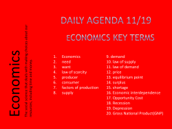 Economics Key Terms