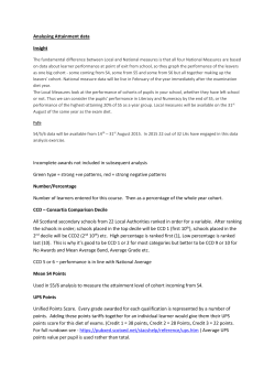 Fyfe &ndash; Dept analysis explained